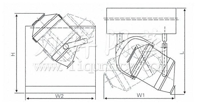 三維（wéi）運動（dòng）混合機結構示意圖